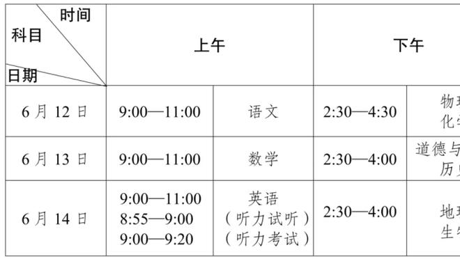 湖人接下来5场4主1客：分别对战独行侠/篮网/开拓者/快船/公牛